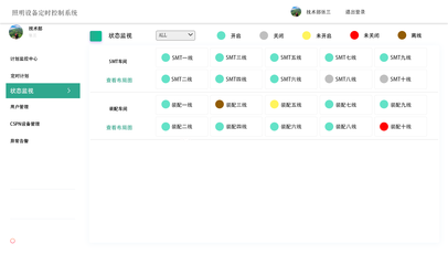 智能工廠能源管理系統(tǒng)軟件定制開(kāi)發(fā)方案